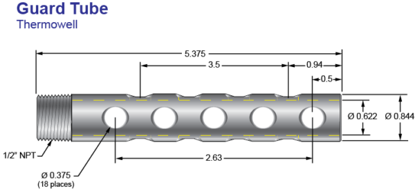 Guard Tube