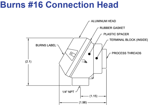 16A Head