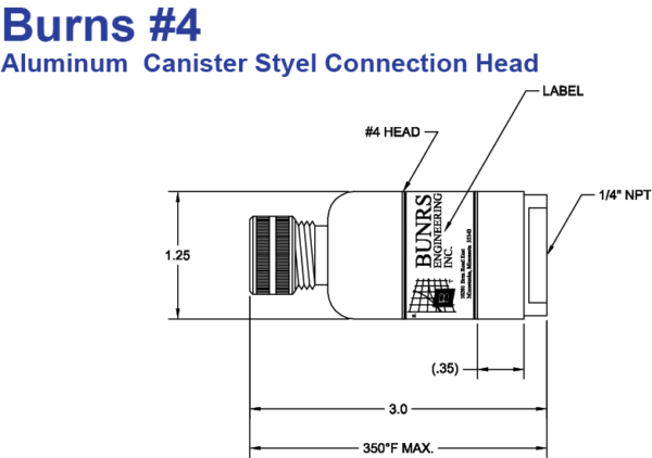 4A Head