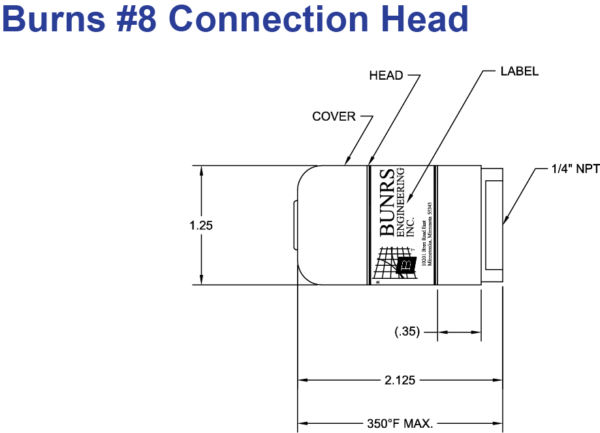 8A Head