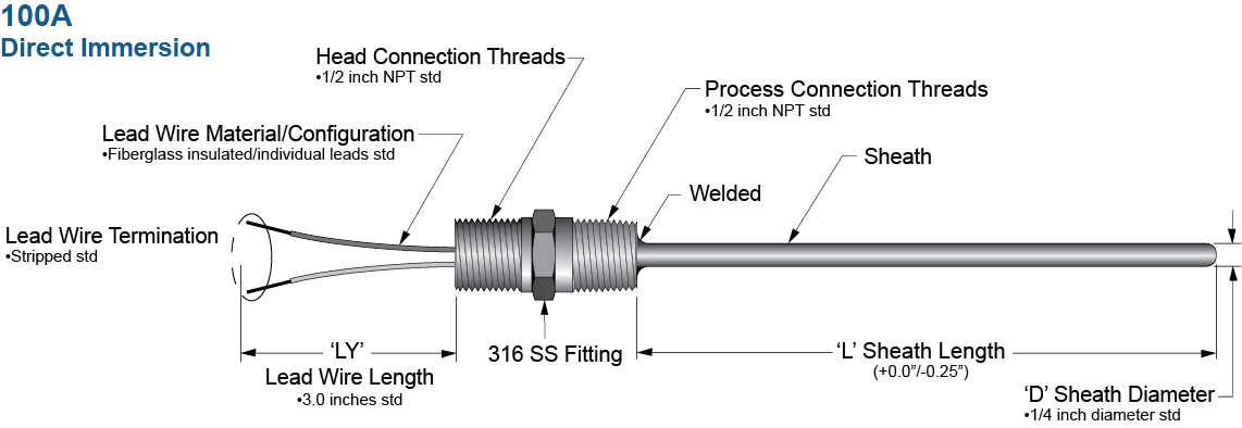 Thermocouple Sensor with Connection Head & Thread